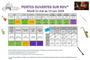 les créneaux 2024